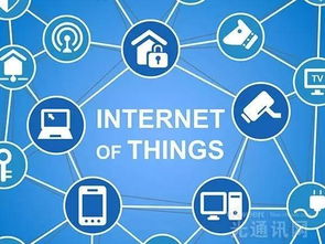 連接數計費開啟物聯網新篇章 解析中國電信全球首個NB-IoT套餐